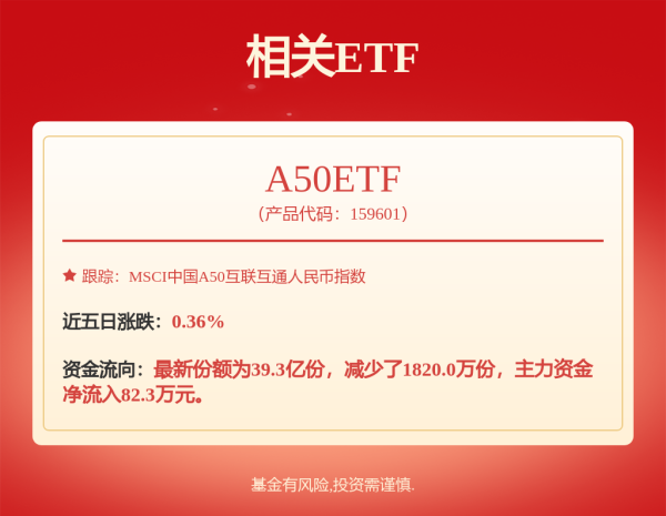 万全之策 港交所CEO陈翊庭：年初至今上市申请近100宗 当中不乏龙头企业
