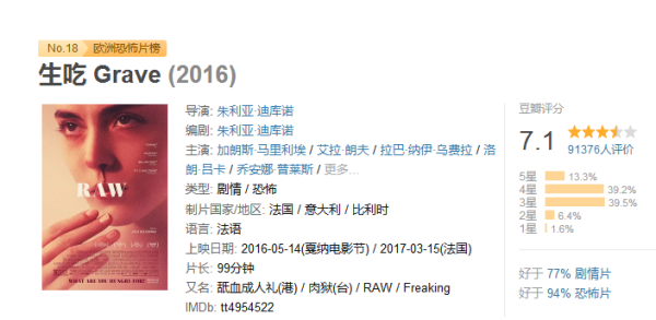 满瑞网 遭多国噤映，影史“最硬核”身体电影！